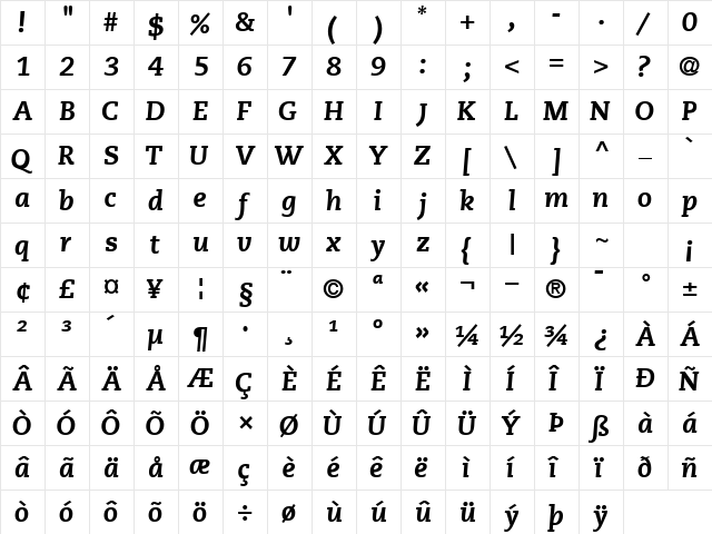 MonologueBlackSSK Italic  glyph index