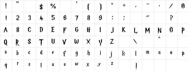 Thunder Regular  glyph index