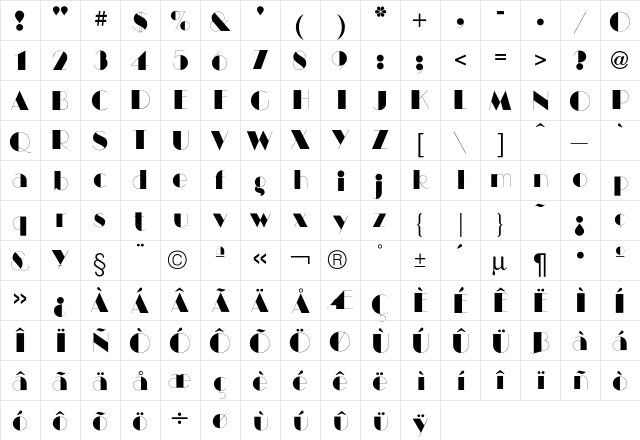 L SCManhattan  glyph index