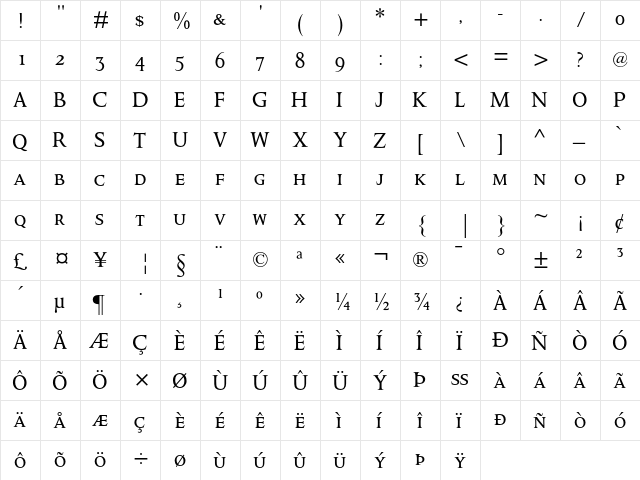 Octavian MT Small Caps & Oldstyle Figures  glyph index