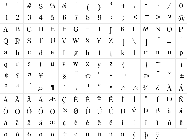GraytonSSK Regular  glyph index