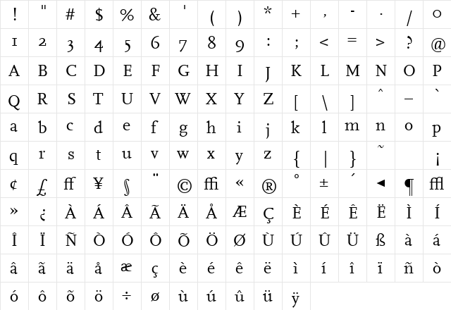 FFScala Regular  glyph index