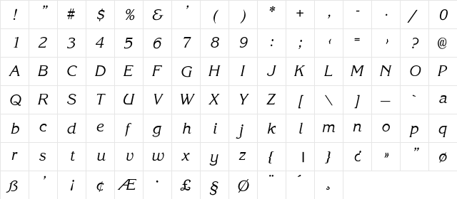 Korina-SemiBold-Italic Regular  glyph index