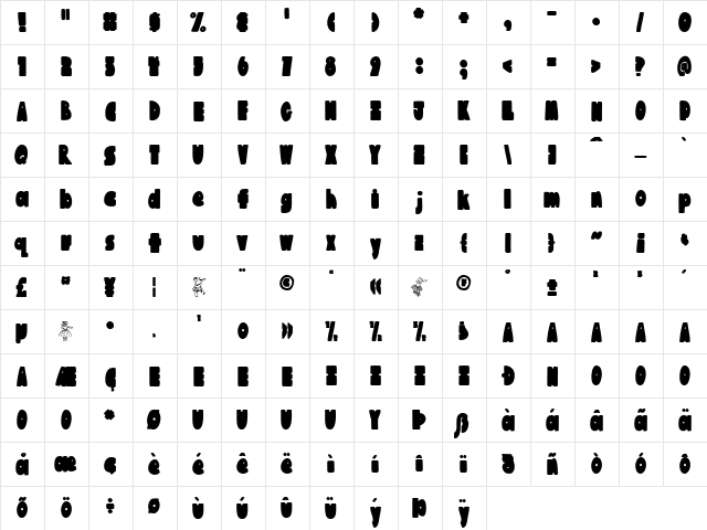 Austie Bost Chunkilicious Regular  glyph index