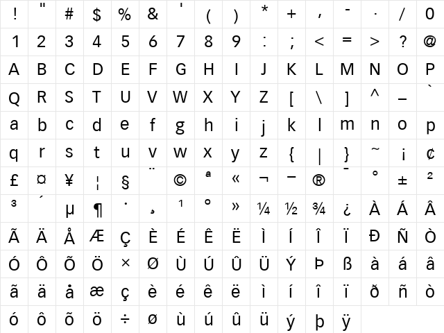 VectoraLH55Roman Roman  glyph index