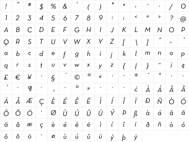 Neutra Text Alt Italic  glyph index