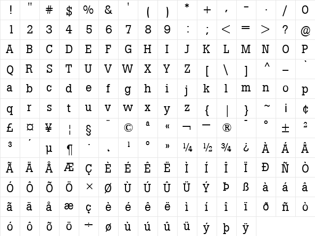Boton Regular  glyph index
