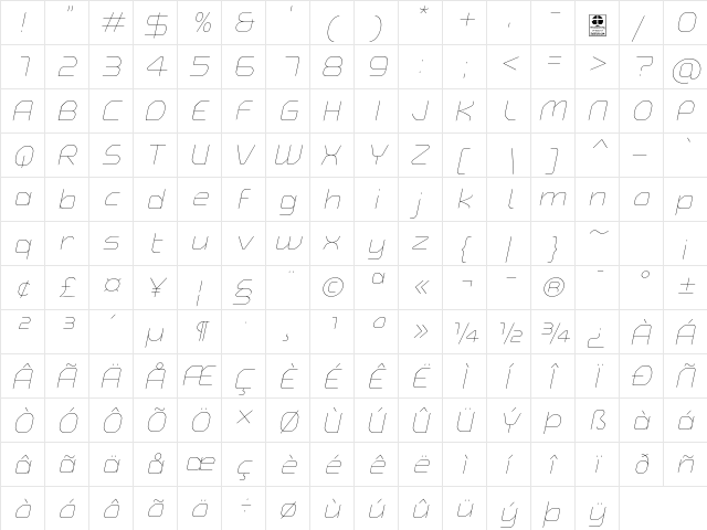 Typo Angular Rounded Thin Demo Italic  glyph index