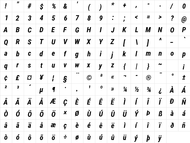 Roboto Condensed Bold Italic  glyph index