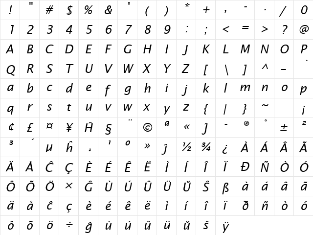 Lucida Sans Eo Italic  glyph index