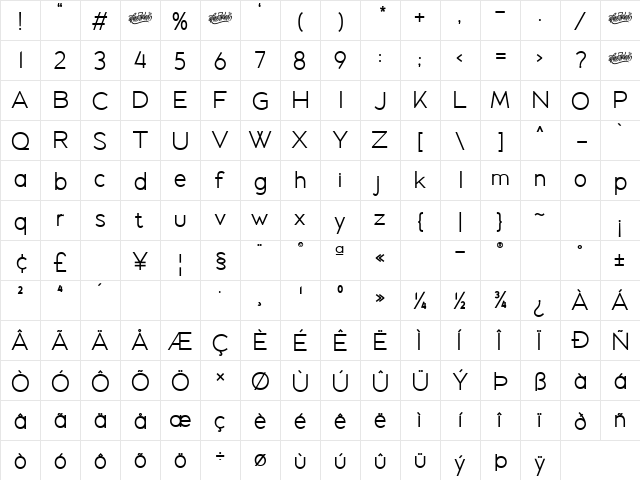 LORENZA Regular  glyph index