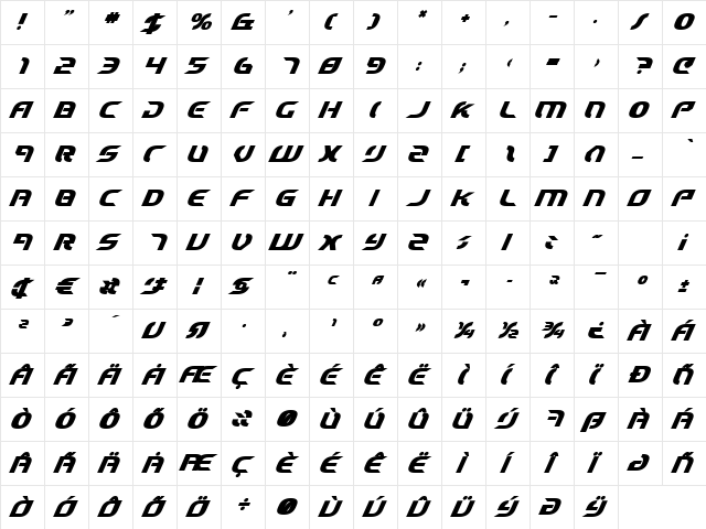 Starfighter Cadet Bold Italic Bold Italic  glyph index