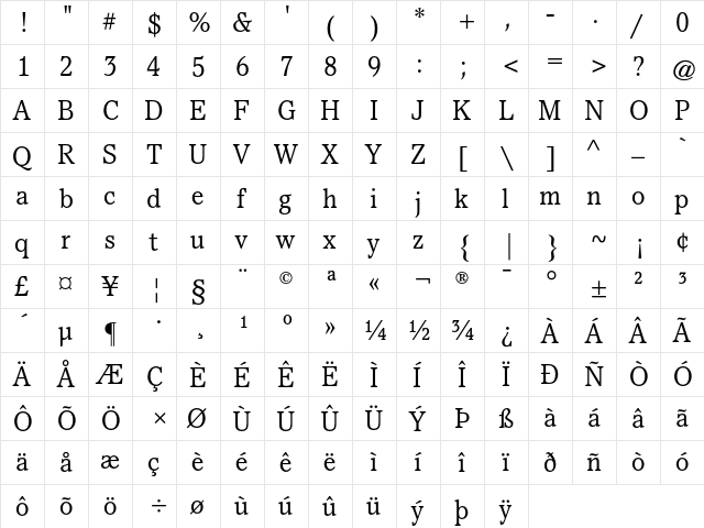 ATPacella Regular  glyph index