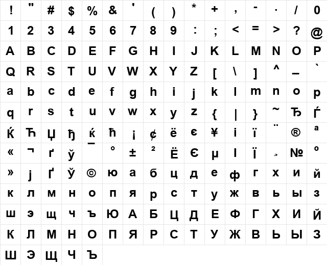 Arial KOI8 Bold  glyph index