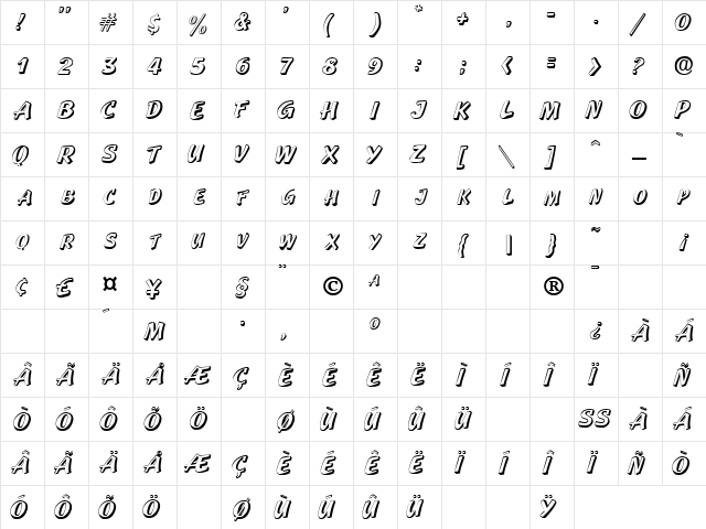 LaPlayaOutlineSCapsSSK Regular  glyph index