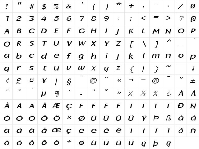 Oak-Ridge-Extended Italic  glyph index