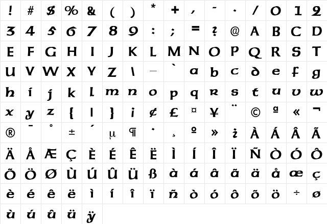 AmericanUnciale Regular  glyph index