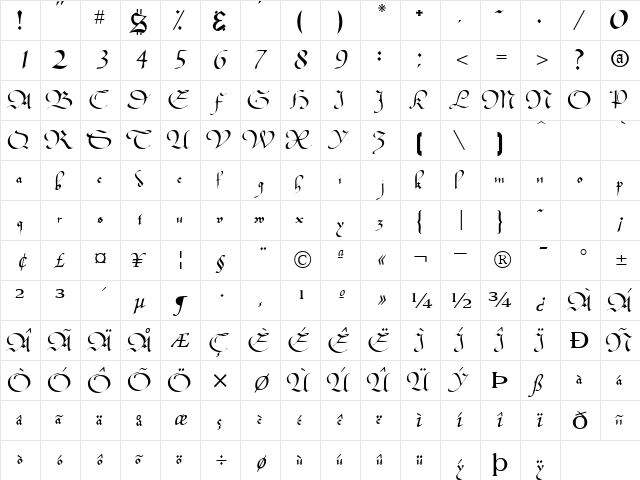 BucheSSK Regular  glyph index