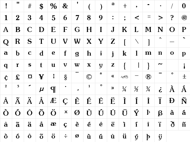 Soutane fed  glyph index