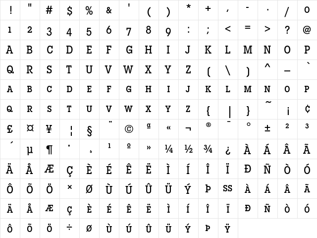 LubalinGraphEF MedCondSC  glyph index