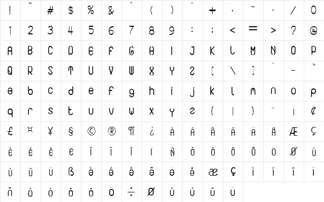Torao Regular  glyph index
