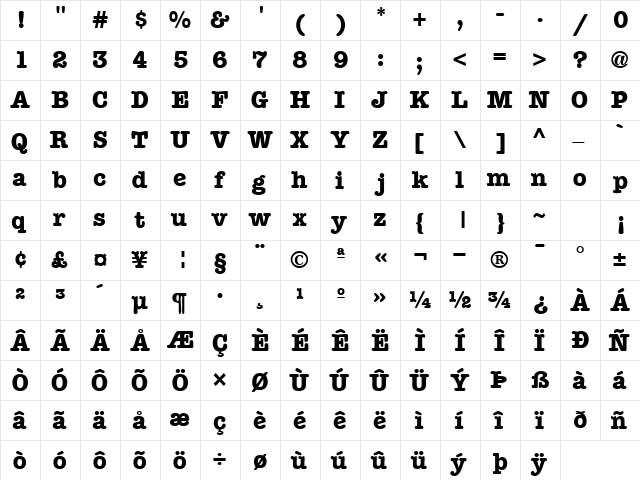 KeyboardAlternateSSK Bold  glyph index