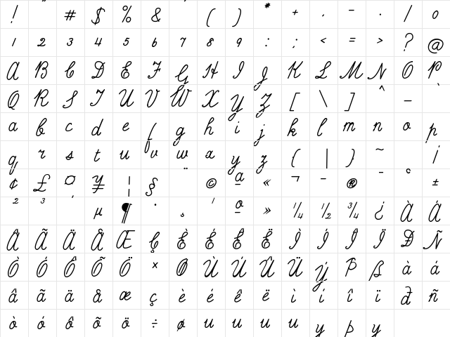 Thunaedy Regular  glyph index