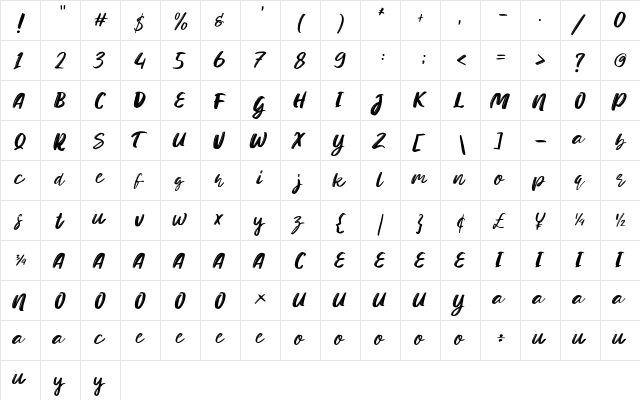 Toast and Honey Italic  glyph index