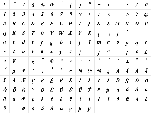Kepler Std Bold Semicondensed Italic  glyph index