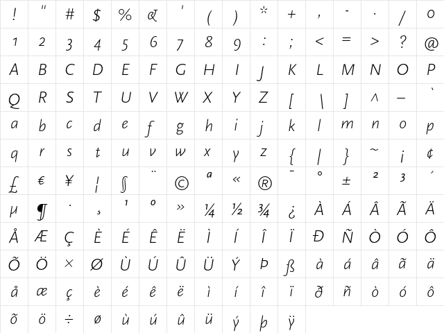 ScalaSans Light Italic  glyph index