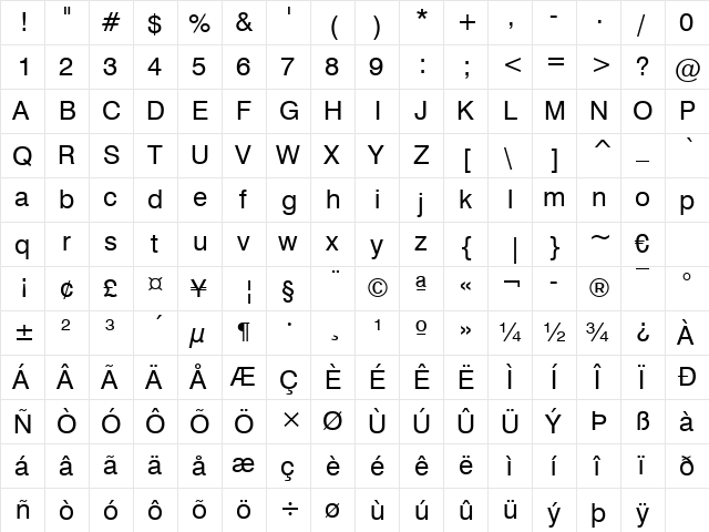 Swis721 WGL4 BT Roman  glyph index