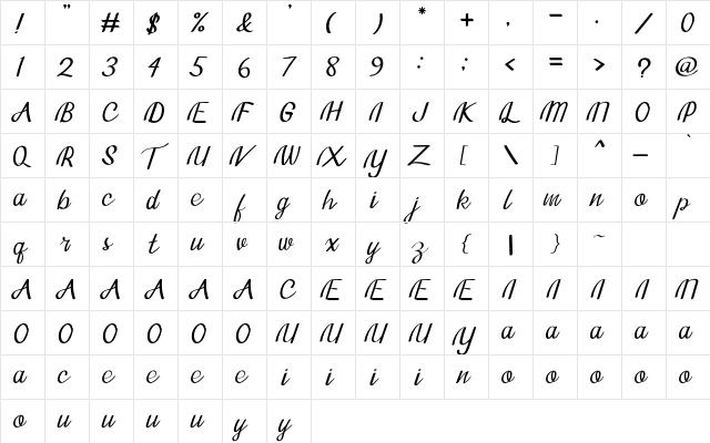 Tavisha Regular  glyph index