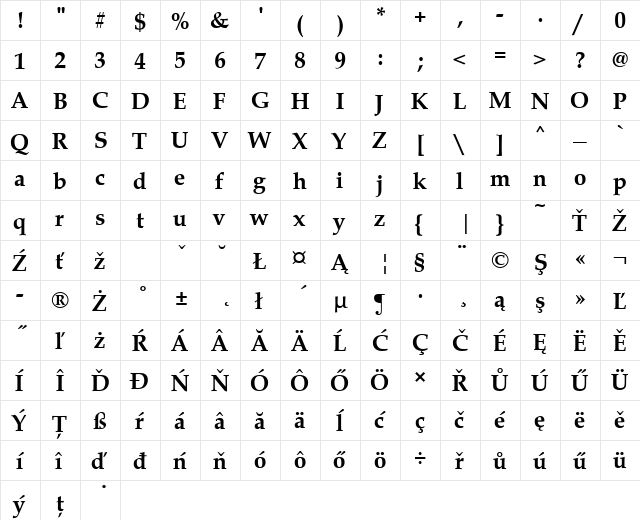 URWPalladioTEE Bold  glyph index