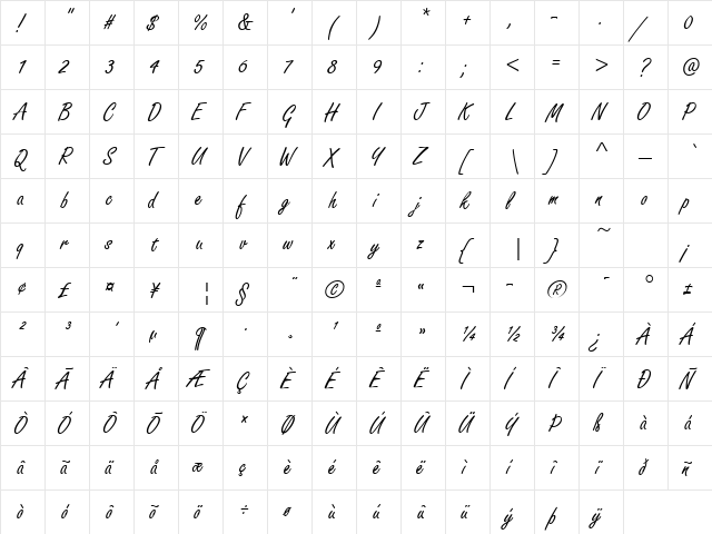 HandmadeScript Regular  glyph index