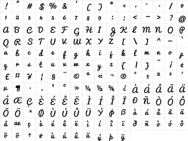 Pacifico Regular  glyph index