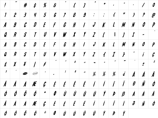 Yummy Mummy Rotalic Italic  glyph index