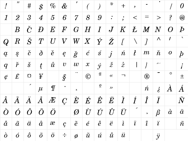Wkspc Regular  glyph index