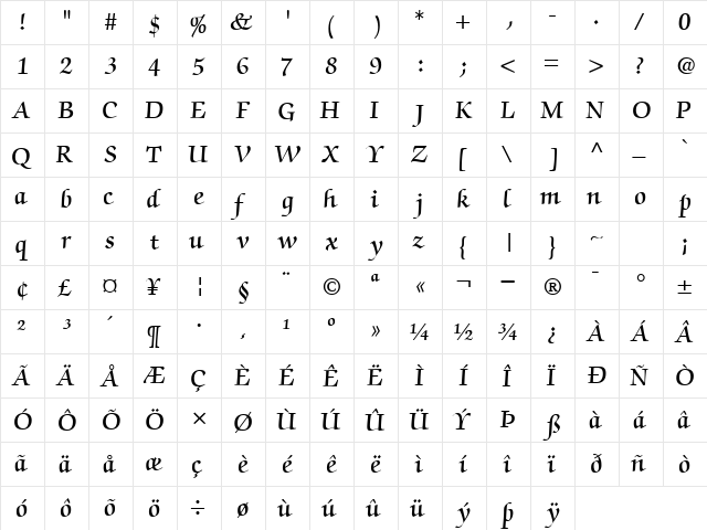 ChanceryScriptSSK SemiBold  glyph index