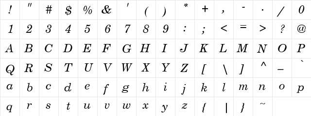 Roosevelt  4 Regular  glyph index