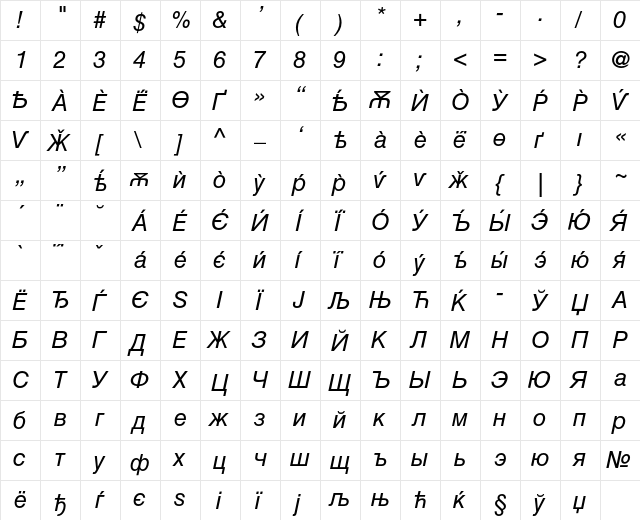 Helvetica Cyrillic A Inclined  glyph index