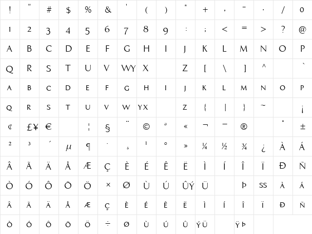 Aperto SmCap SCOSF  glyph index