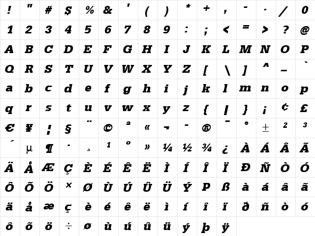 AnitaBecker Bold Italic  glyph index