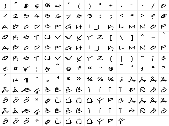 FarfelICG FeltTip  glyph index