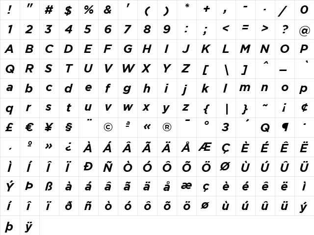 Gotham Bold Italic  glyph index