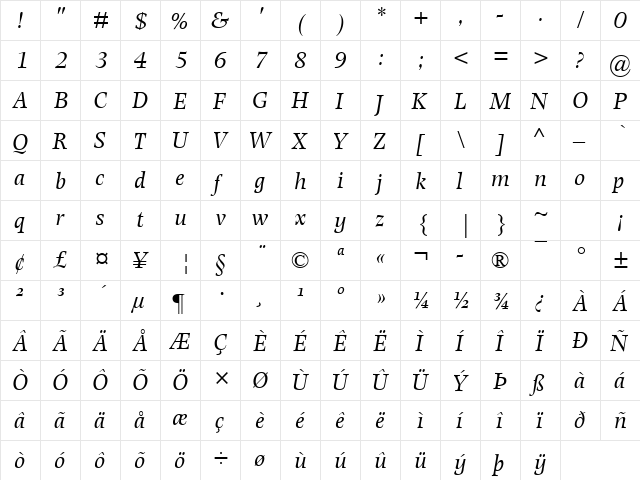 Photina MT Italic  glyph index