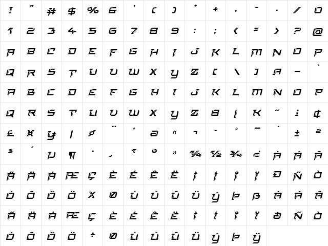 Final Front Italic Italic  glyph index