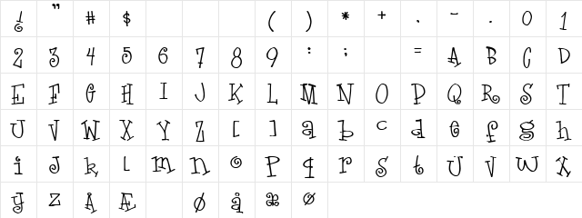 Doodle Love Letters Regular  glyph index