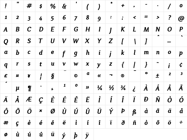Otari Bold Italic  glyph index