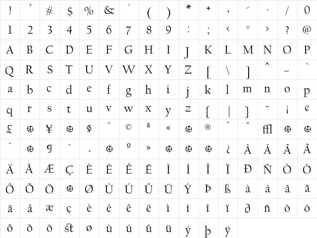 FBCalifornian Roman  glyph index