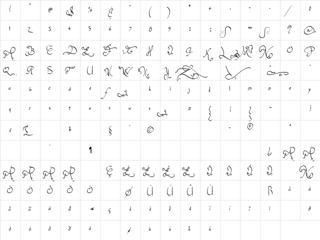 Jellyka, End_less Voyage Regular  glyph index